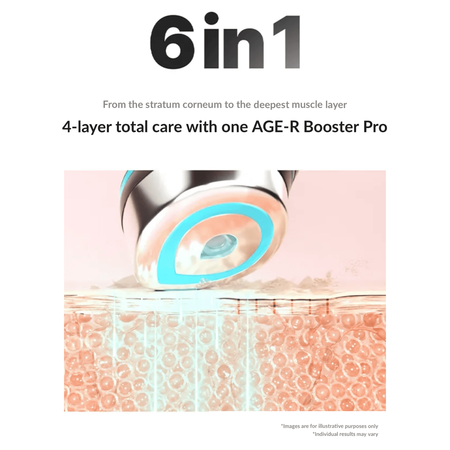 MEDICUBE Beauty Device MEDICUBE AGE-R Booster Pro