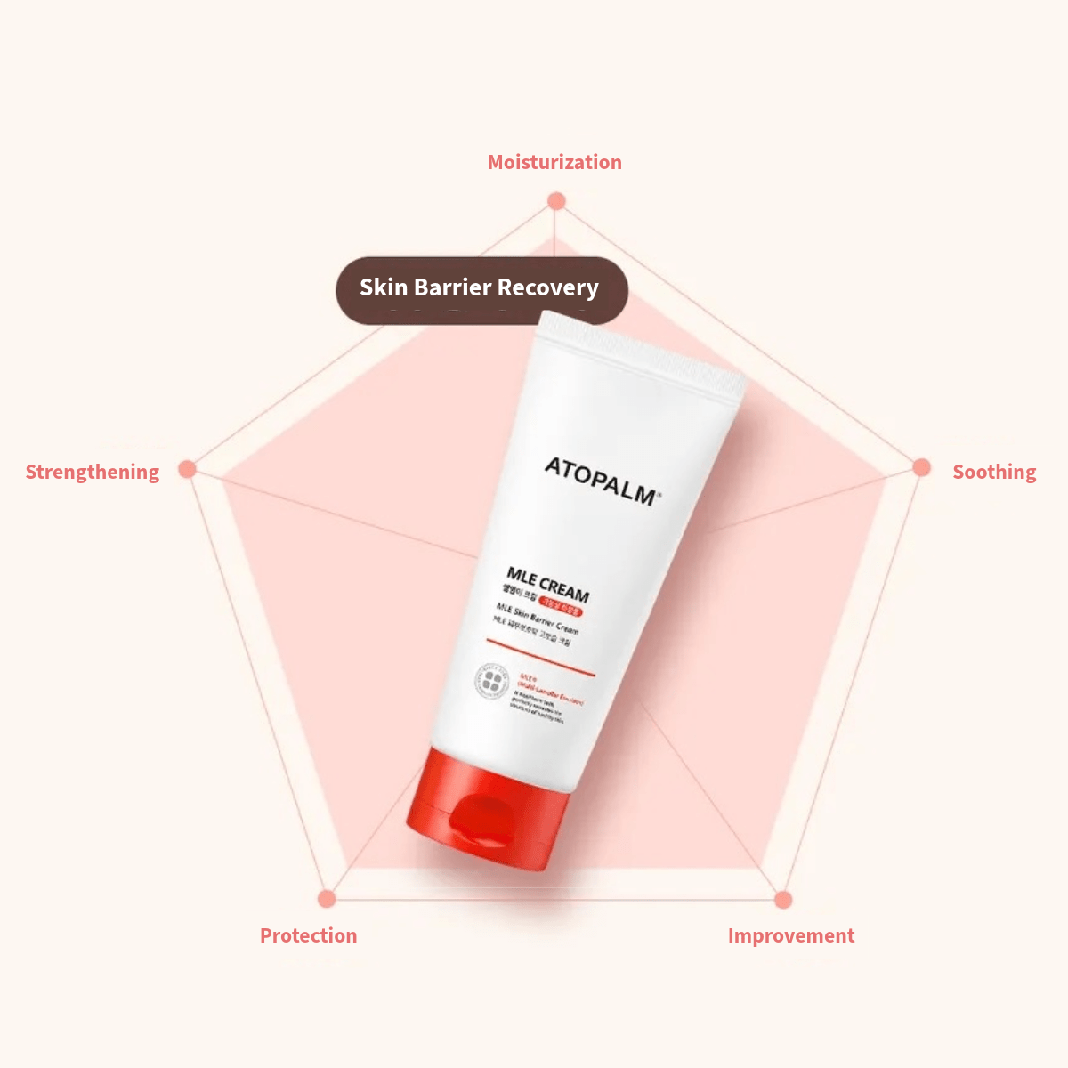 ATOPALM Cream Tube 65ml ATOPALM MLE Cream