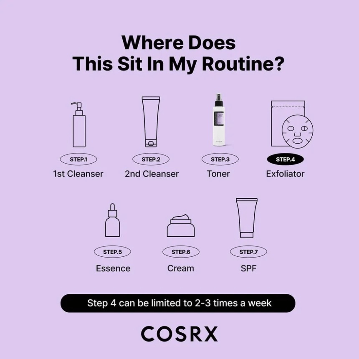 COSRX Exfoliator 150ml COSRX AHA/BHA Clarifying Treatment Toner