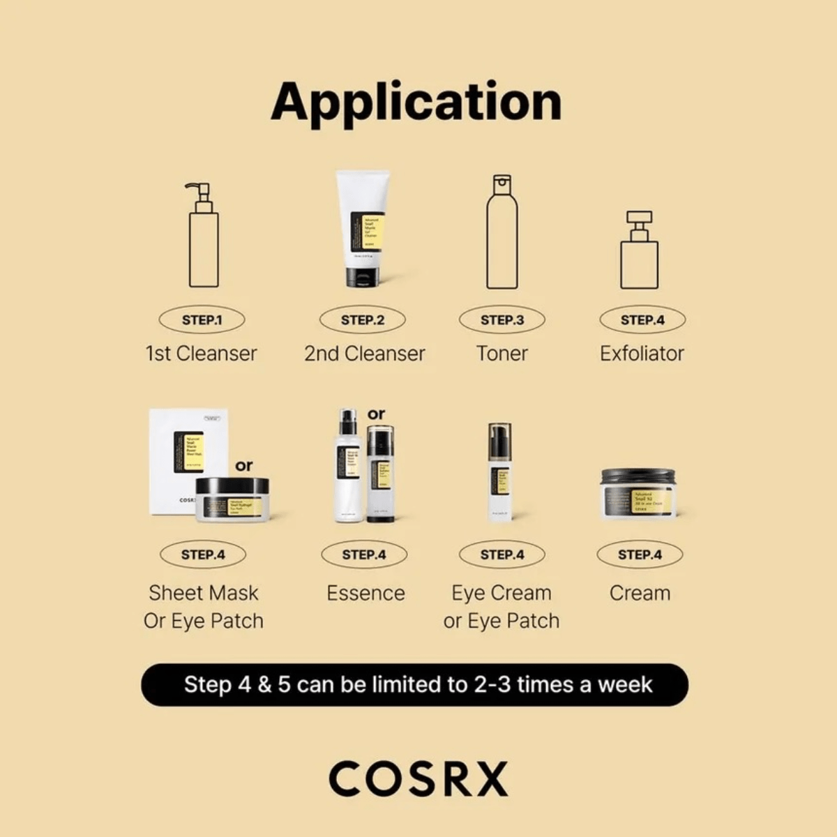 COSRX Essence 100ml COSRX Advanced Snail 96 Mucin Power Essence