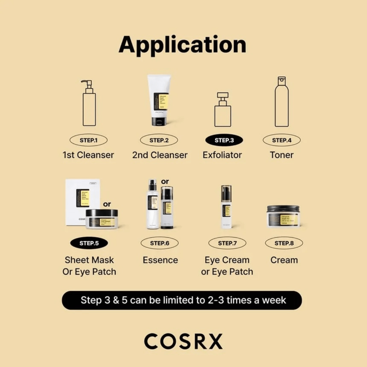 COSRX Eye Cream 25ml COSRX Advanced Snail Peptide Eye Cream