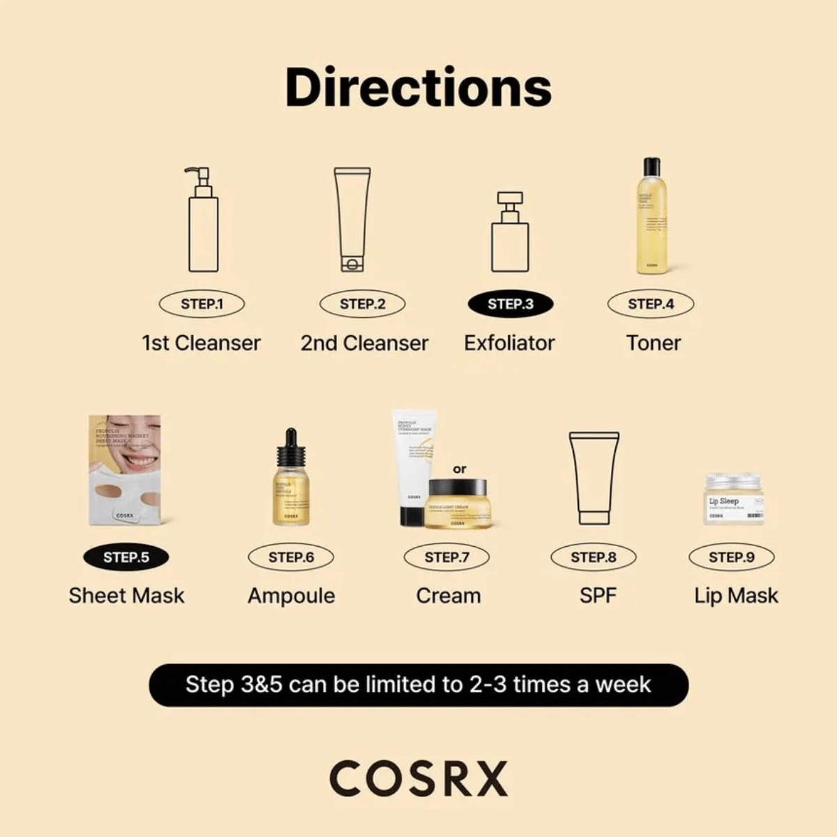 COSRX Toner COSRX Full Fit Propolis Synergy Toner