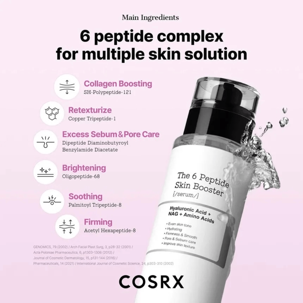 COSRX Booster 150ml COSRX The 6 Peptide Skin Booster