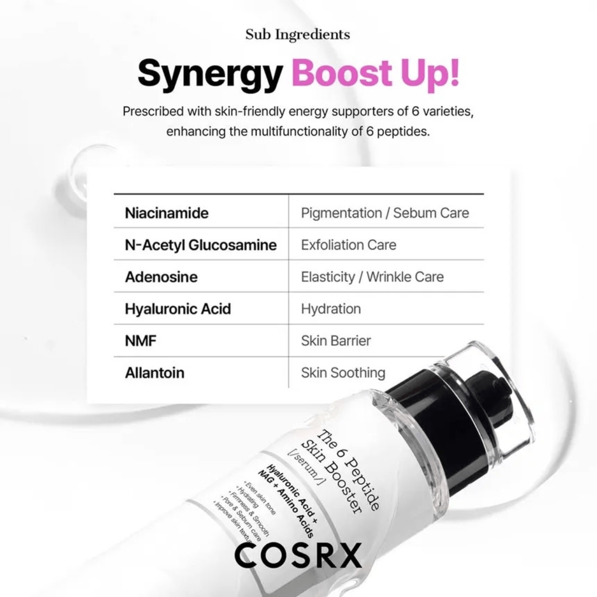 COSRX Booster 150ml COSRX The 6 Peptide Skin Booster