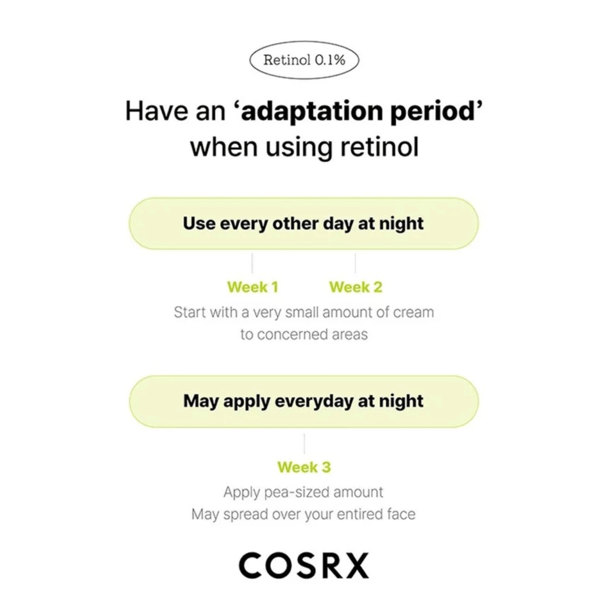 COSRX Cream 20ml COSRX The Retinol 0.1 Cream