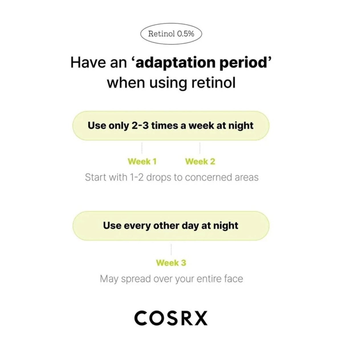 COSRX Facial Oil 20ml COSRX The Retinol 0.5 Oil
