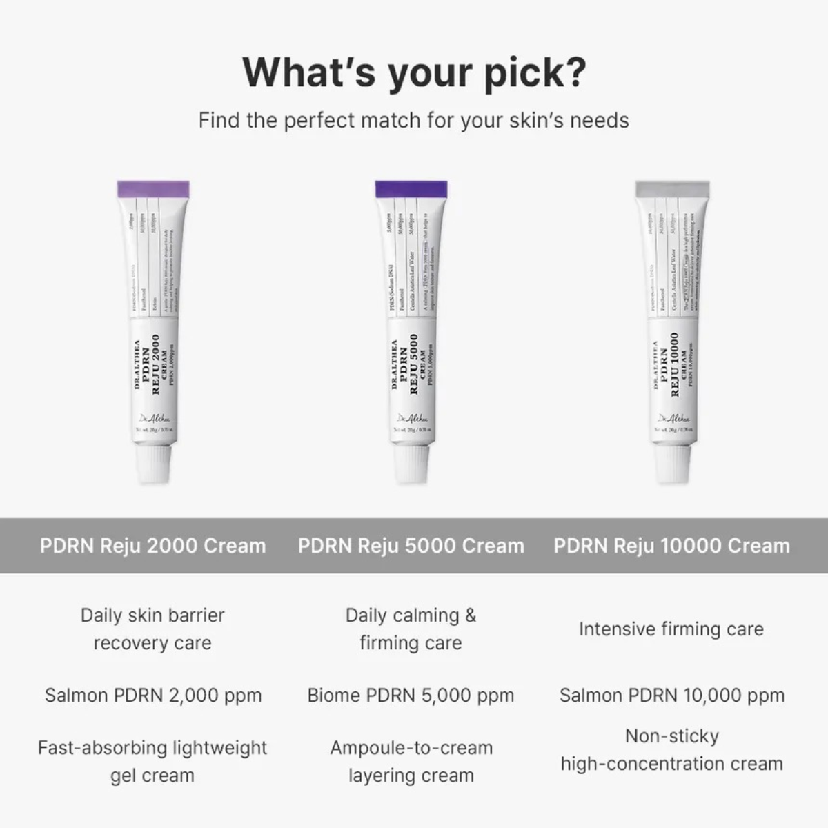 DR.ALTHEA PDRN Reju 10000 Cream