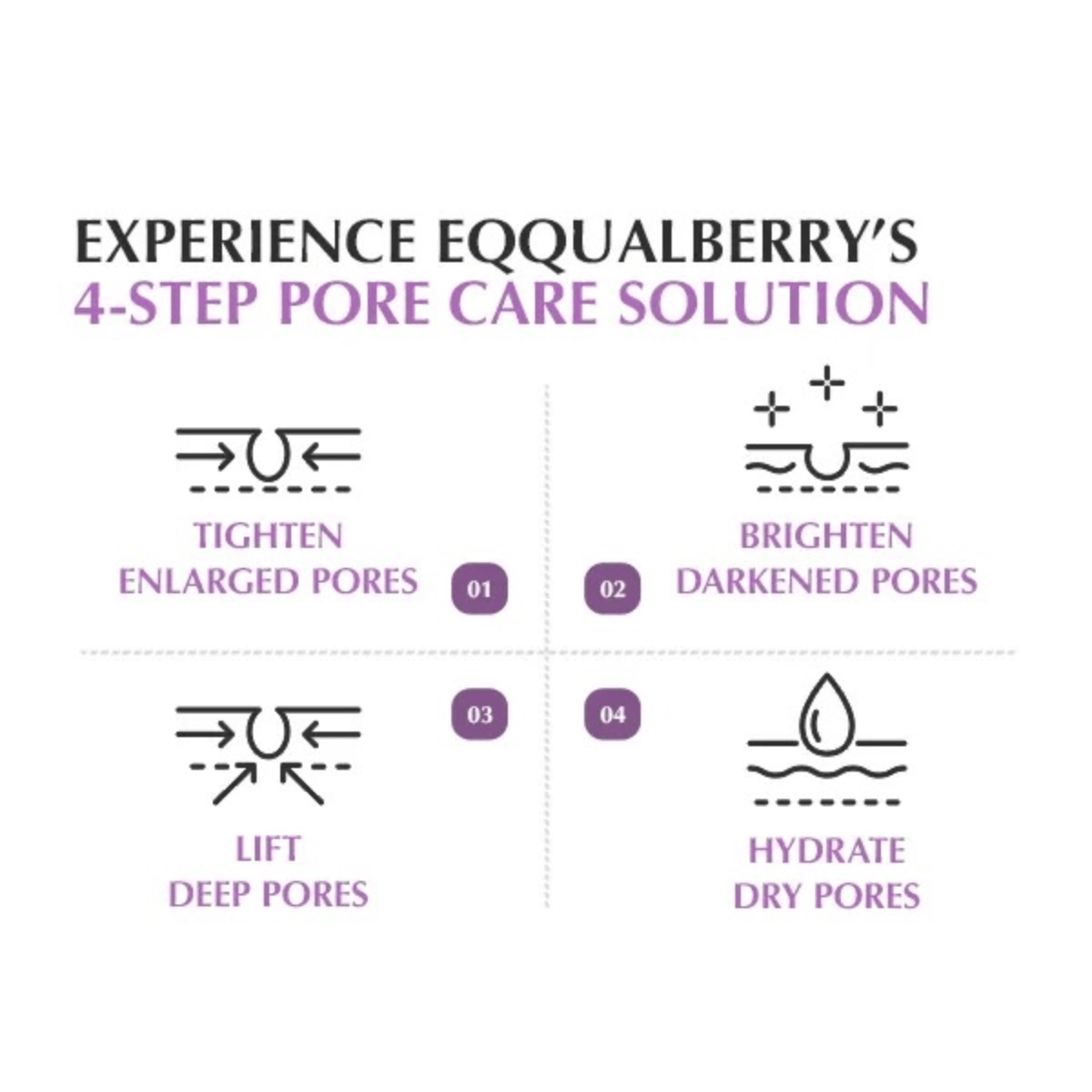 EQQUALBERRY Serum 30ml EQQUALBERRY Purple PDRN Pore Minimizing Serum