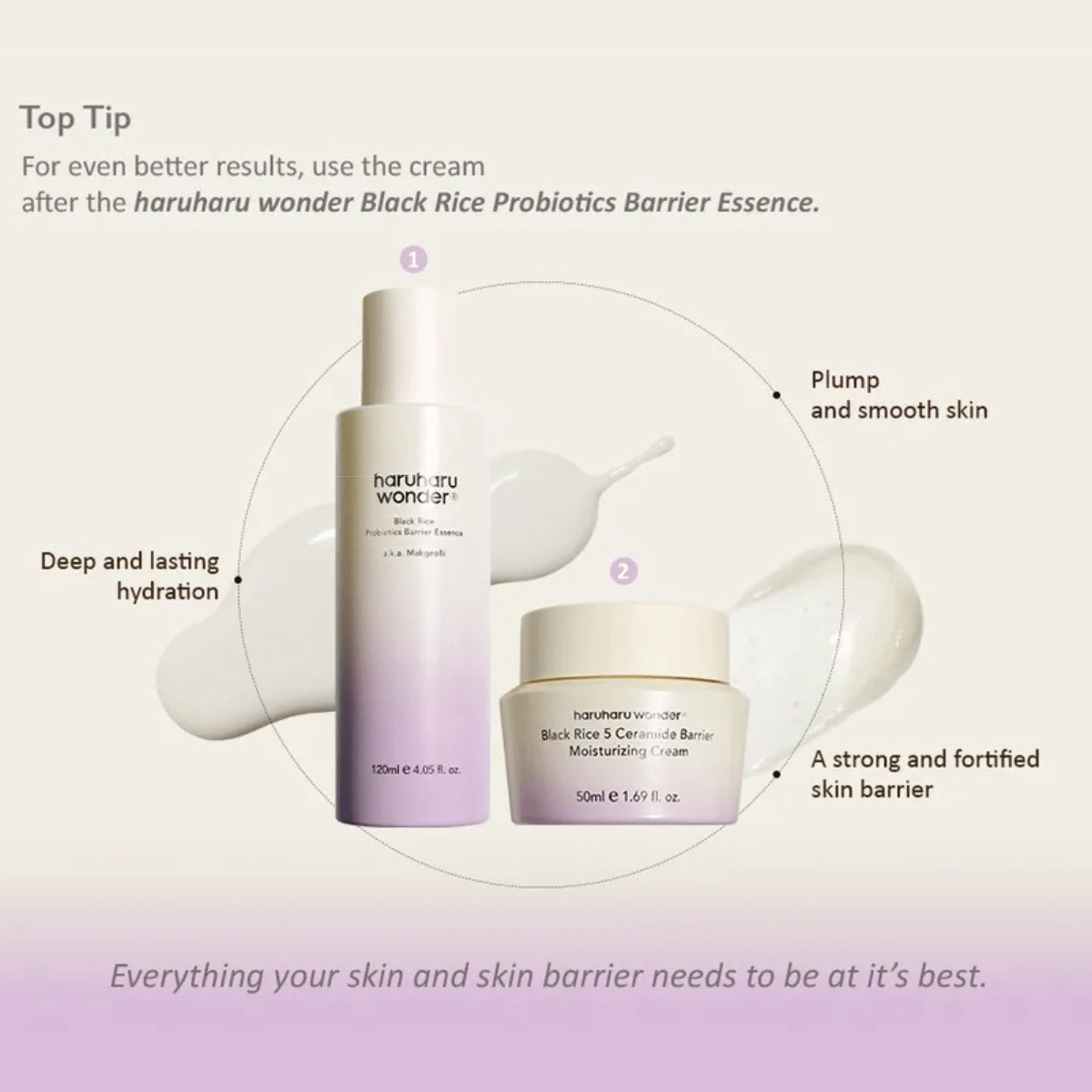 HARUHARU WONDER Cream 50ml HARUHARU WONDER Black Rice 5 Ceramide Barrier Moisturizing Cream