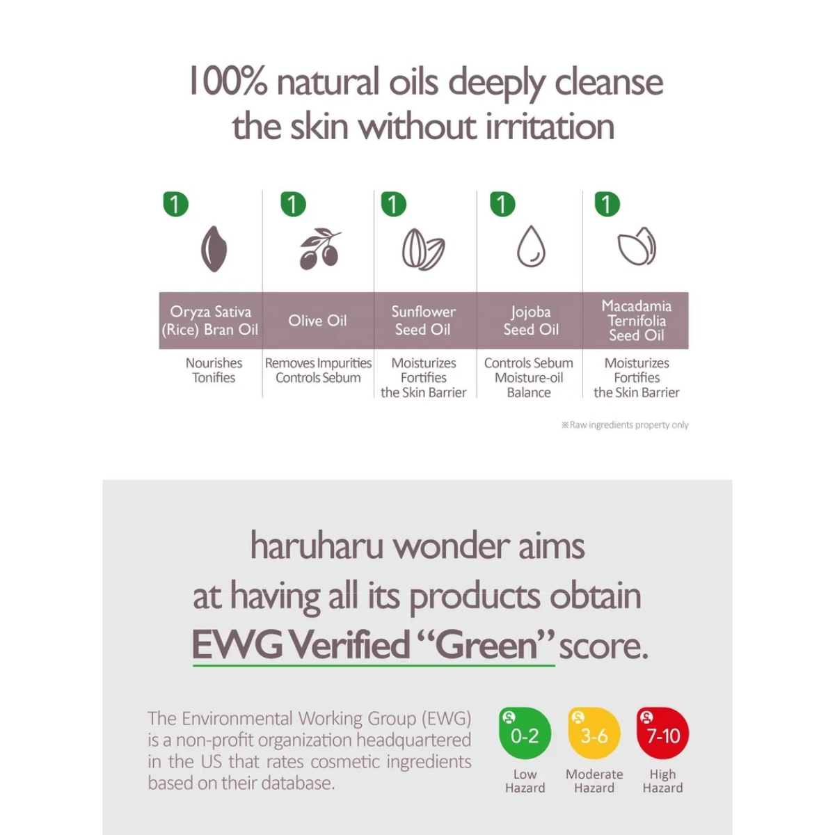 HARUHARU WONDER Cleansing Oil 150ml HARUHARU WONDER Black Rice Moisture Deep Cleansing Oil