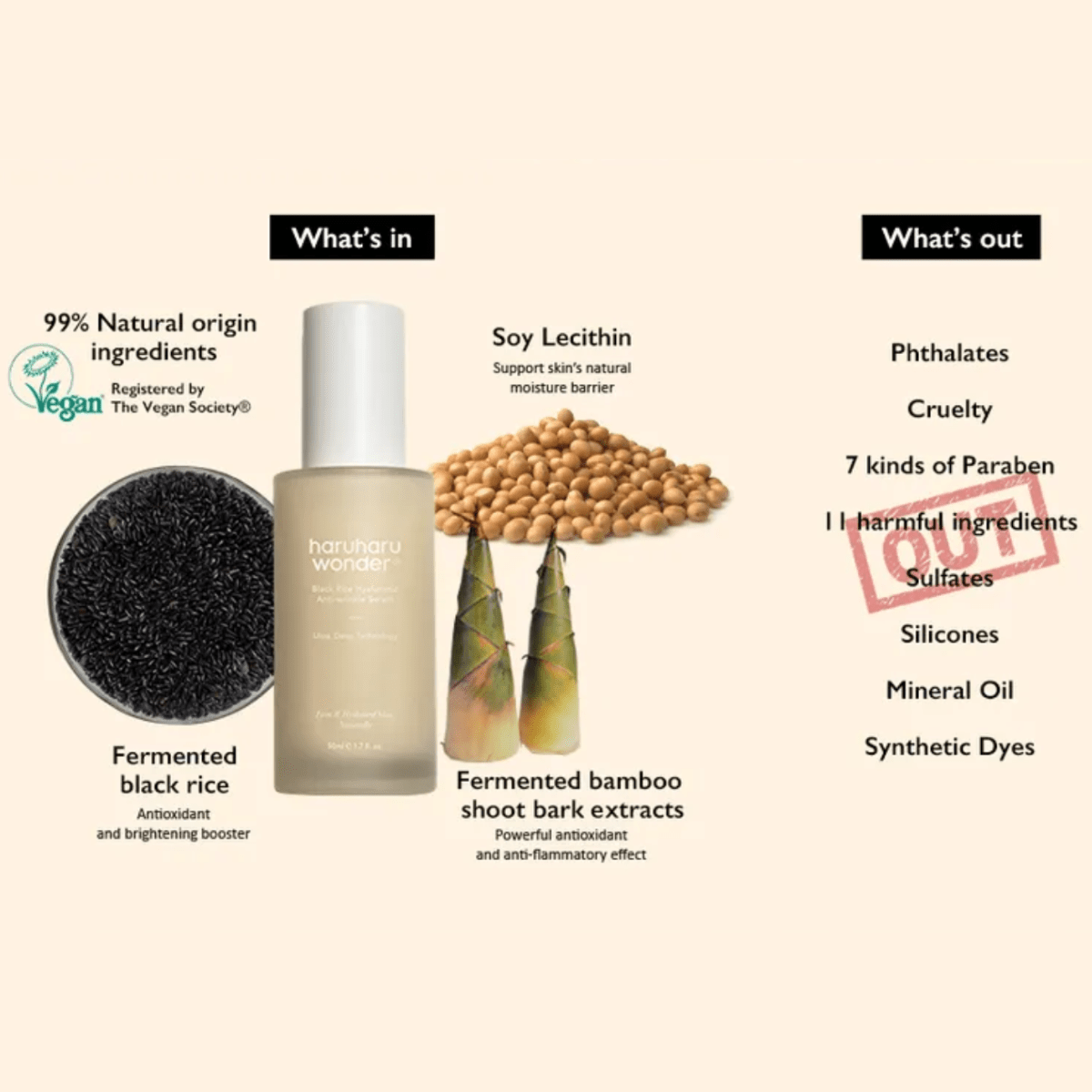 HARUHARU WONDER Serum 50ml HARUHARU WONDER Black Rice Hyaluronic Anti-wrinkle Serum
