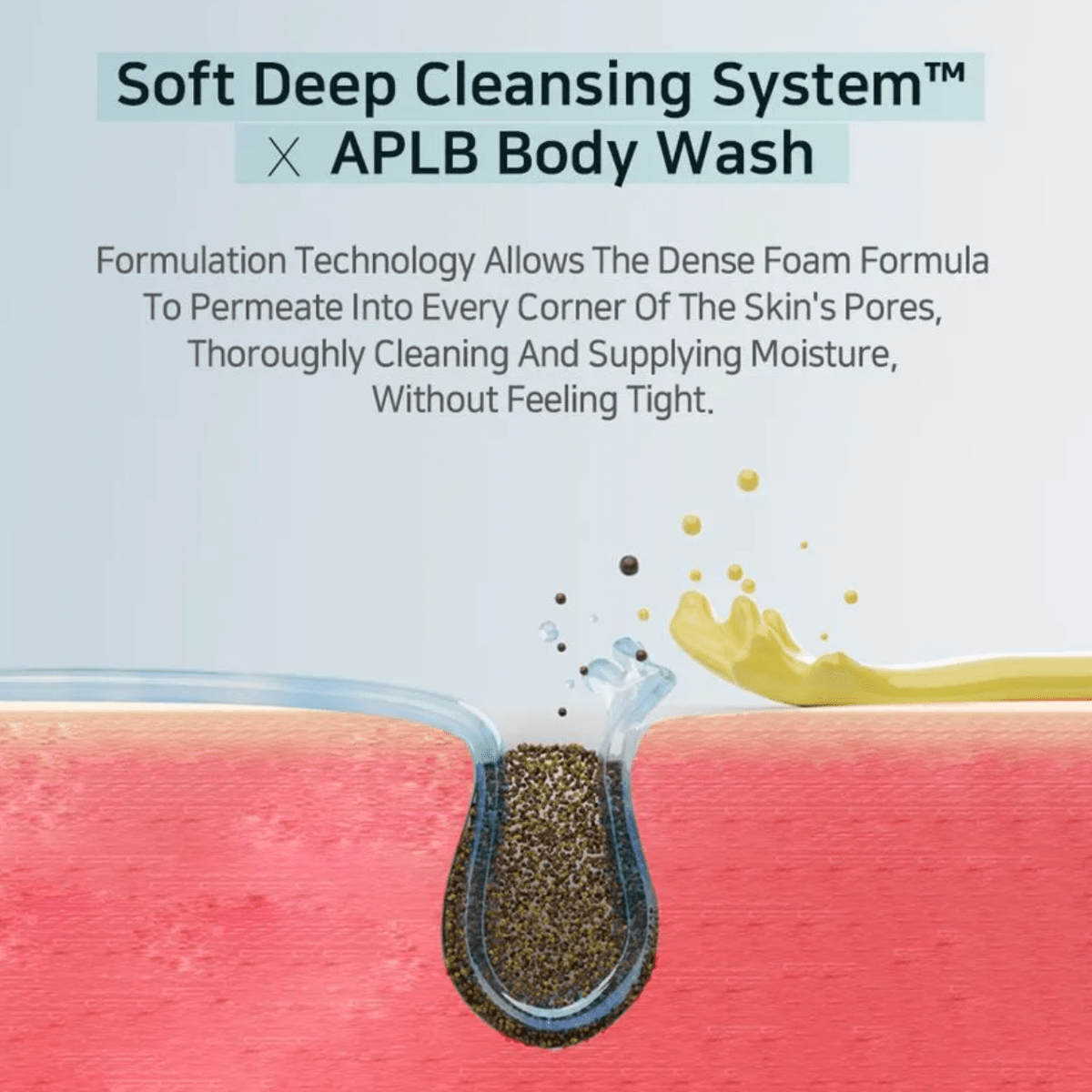 APLB Body Wash 300ml APLB Glutathione Niacinamide Body Wash