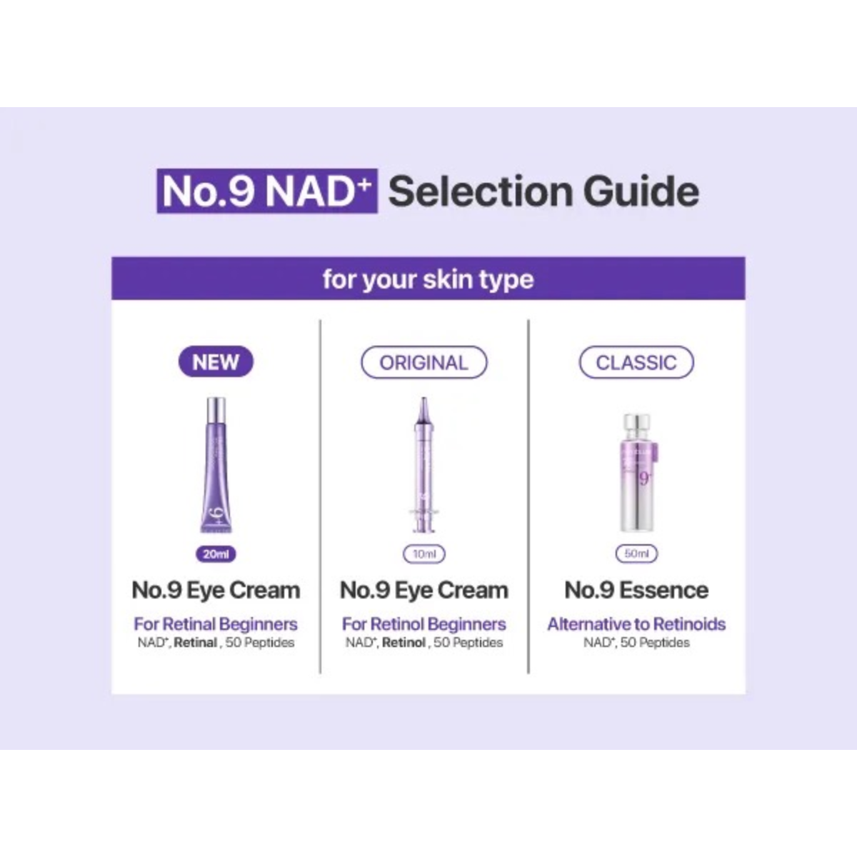 NUMBUZIN No.9 NAD+ Retinal Volumetox Eye Cream