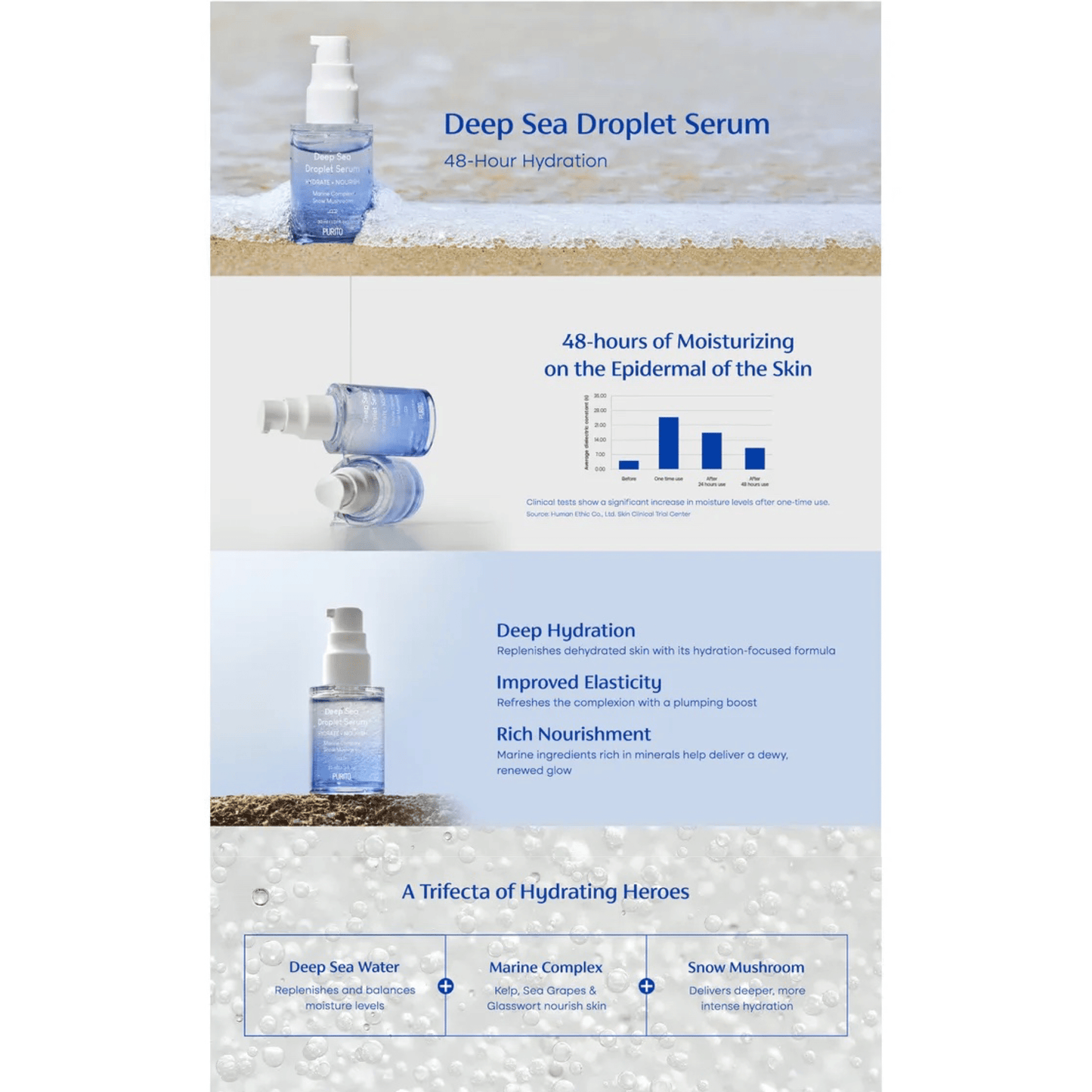 PURITO SEOUL Serum PURITO SEOUL Deep Sea Droplet Serum 30ml