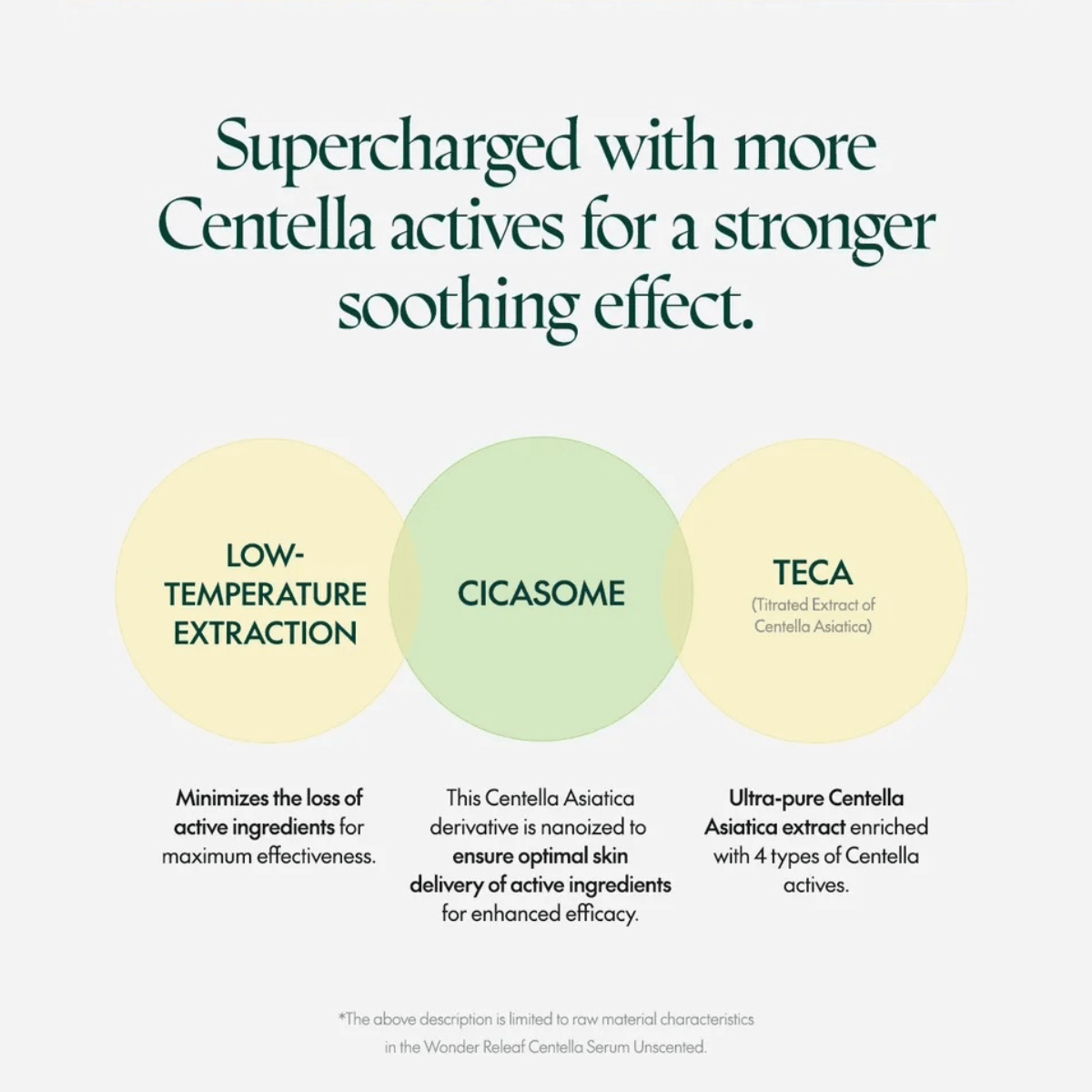 PURITO SEOUL Set PURITO SEOUL Centella Unscented Mini Kit
