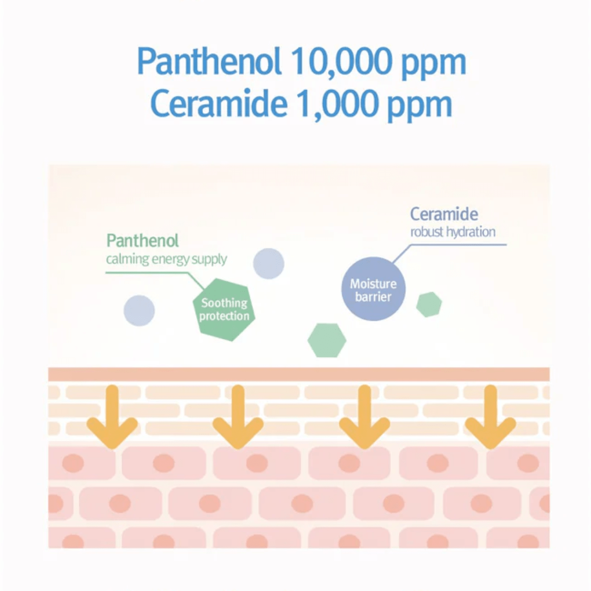 PYUNKANG YUL Cream 30ml PYUNKANG YUL ATO Panthenol Ceramide Balm Cream