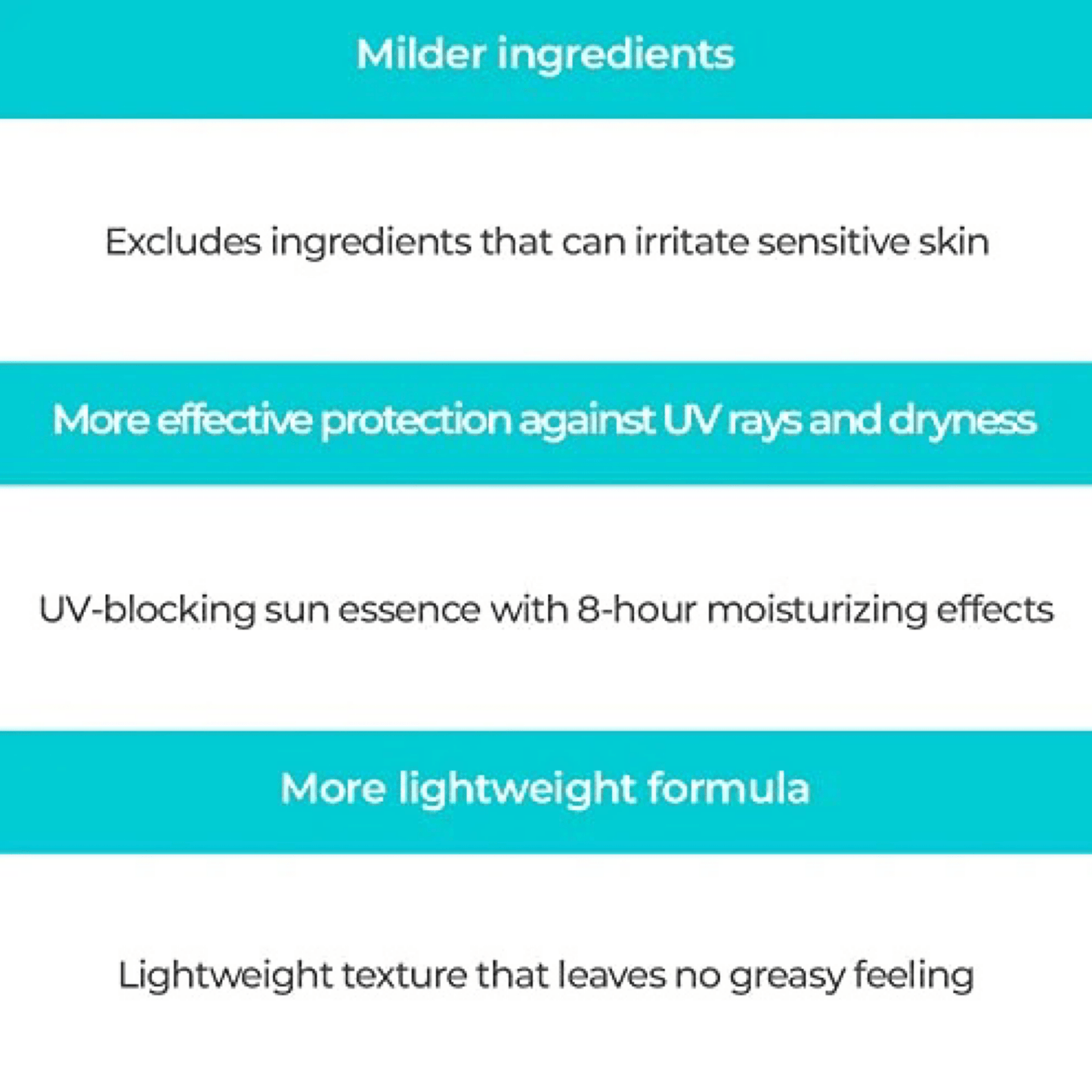 SCINIC Sunscreen SCINIC Enjoy Super Mild Sun Essence 50ml