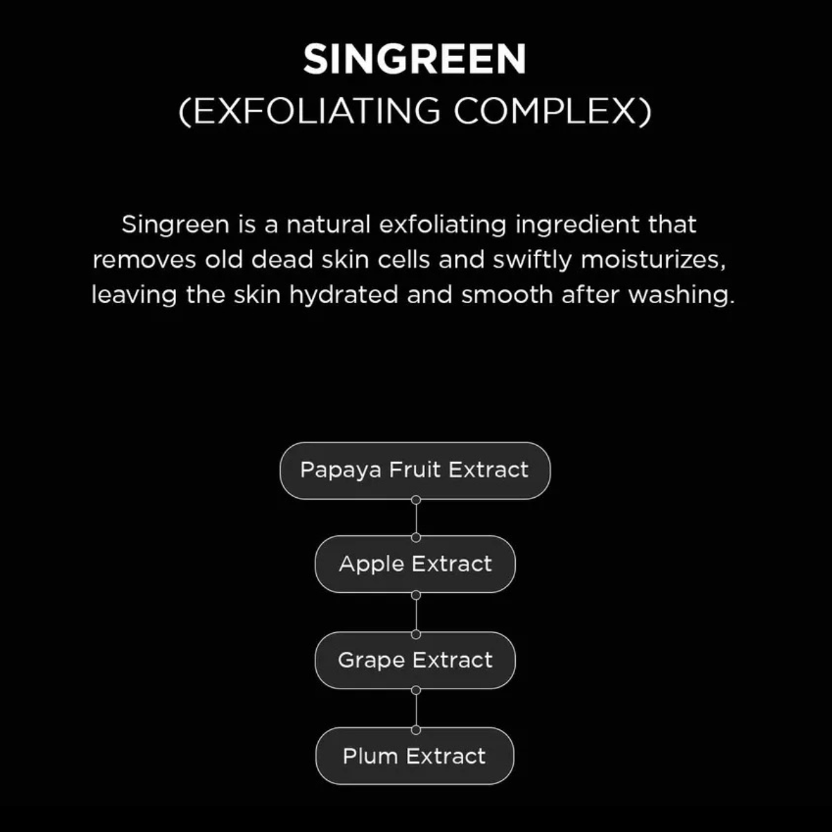 SKIN1004 Cleansing Gel 125ml SKIN1004 Madagascar Centella Tone Brightening Cleansing Gel Foam
