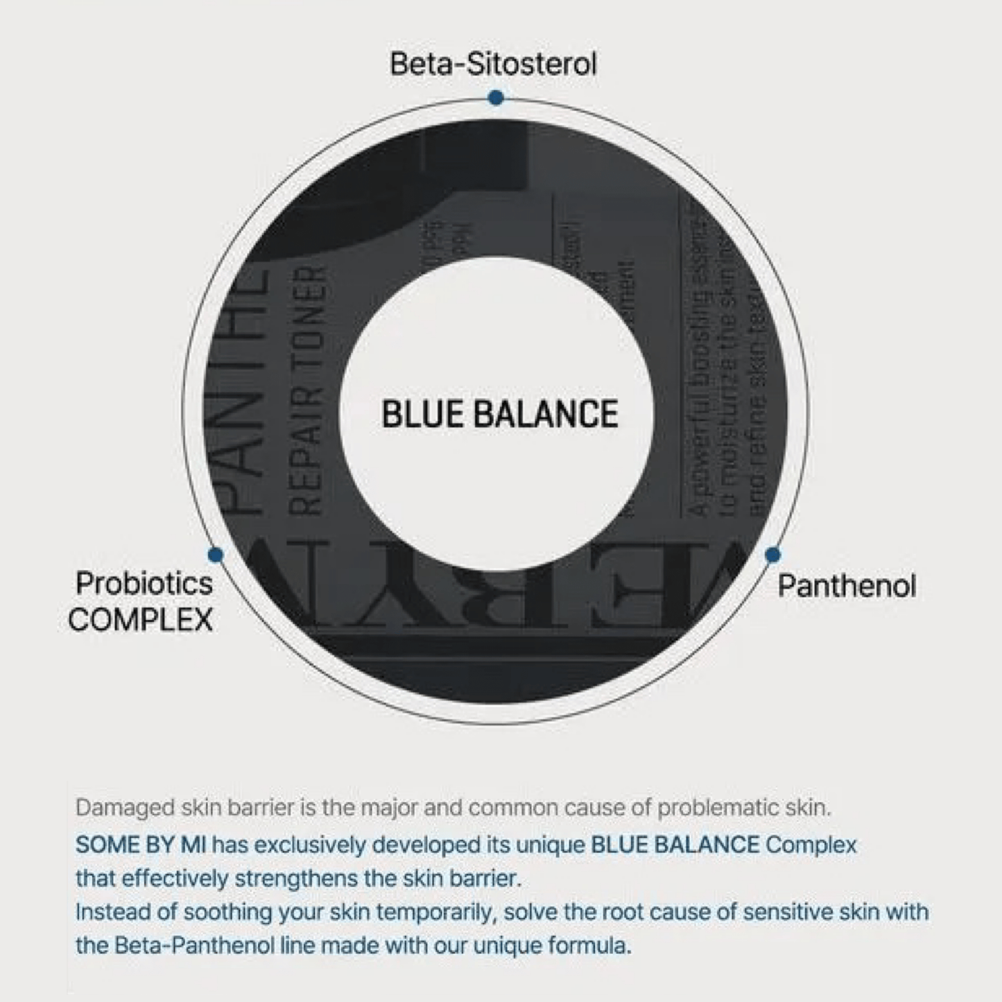 SOME BY MI Toner SOME BY MI Beta Panthenol Repair Toner 150ml