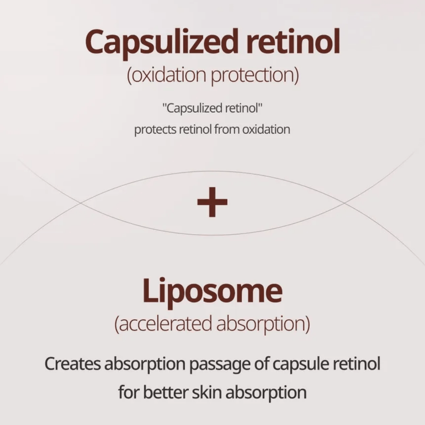 GOODAL Creams GOODAL Black Carrot Vita-A Retinol Firming Cream 50ml