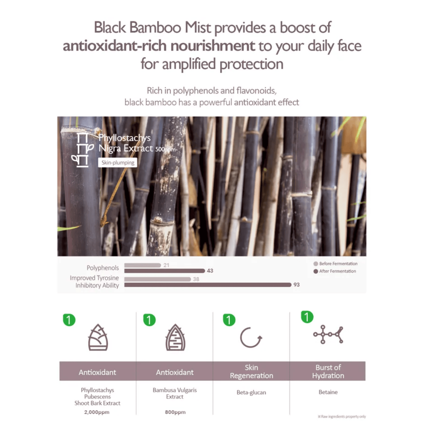 HARUHARU WONDER Mist HARUHARU WONDER Black Bamboo Mist