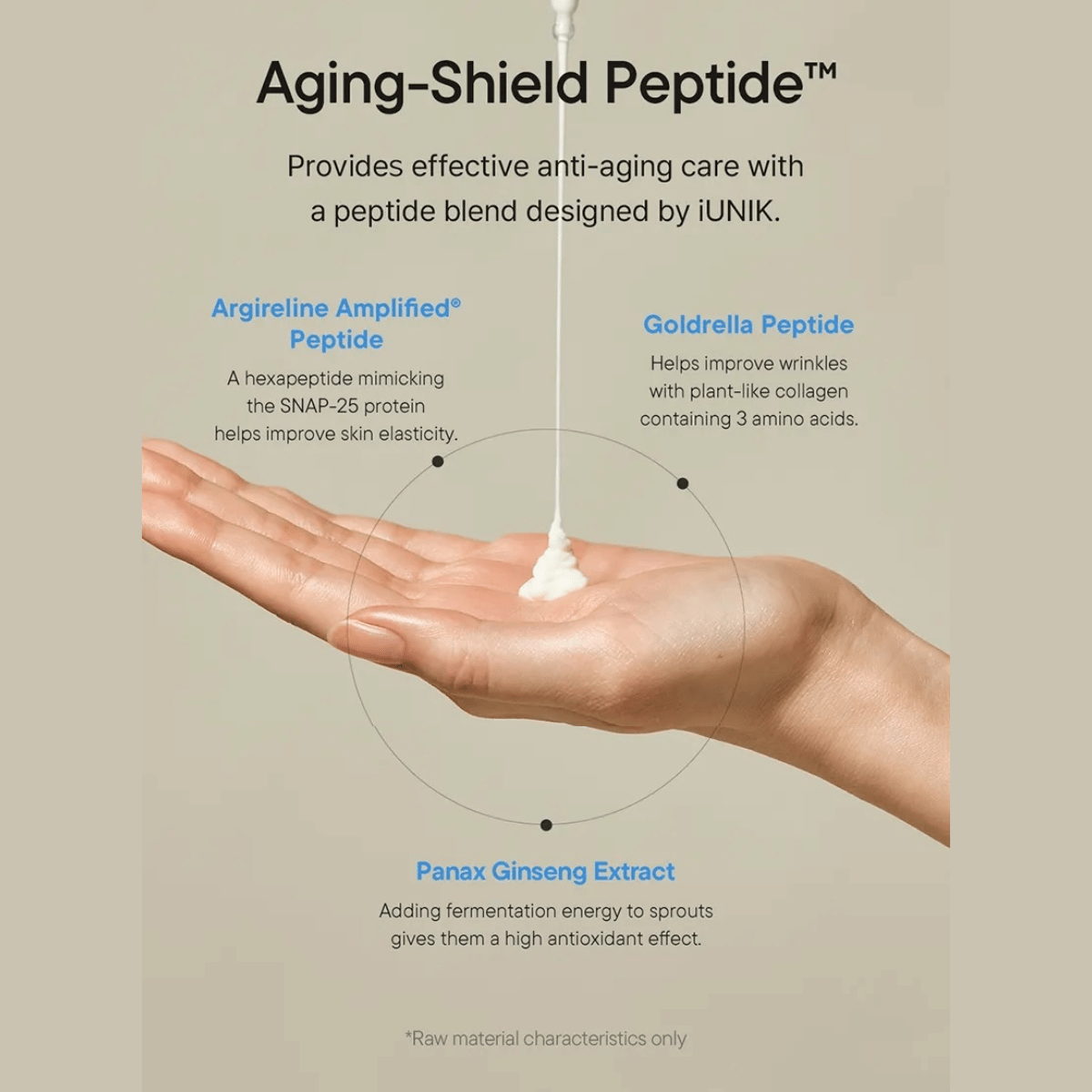 iUNIK Sunscreen 60ml iUNIK Beta-Glucan Barrier Sunscreen SPF50+ PA++++