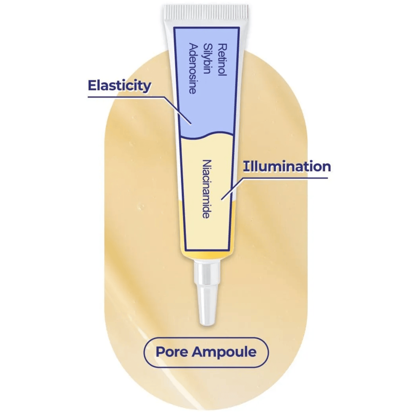 NUMBUZIN Ampoule 25ml NUMBUZIN No.3 Pore Reset Ampoule Shot