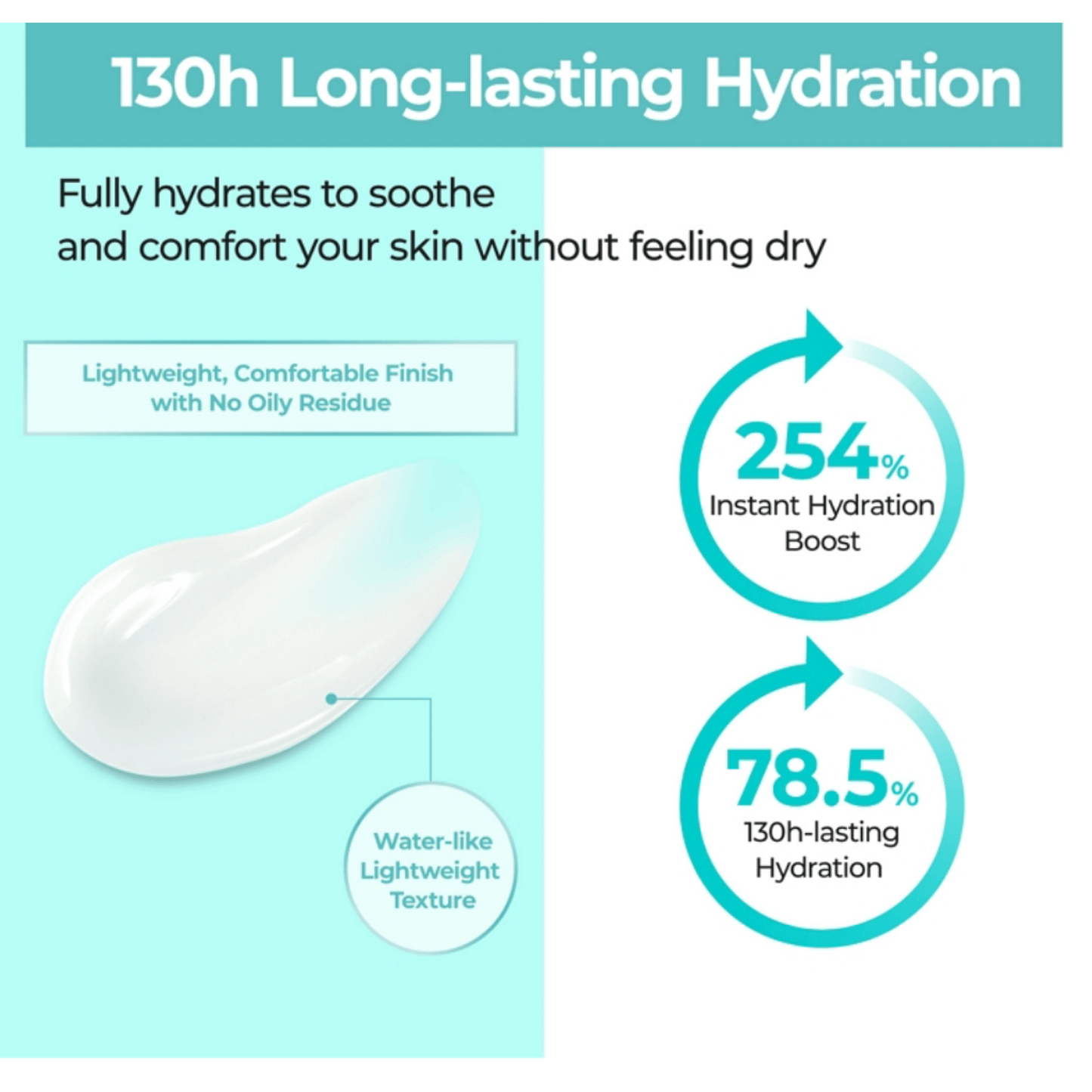 NUMBUZIN Gel cream NUMBUZIN No.1 Pantothenic B5 Active Soothing Cream 80ml