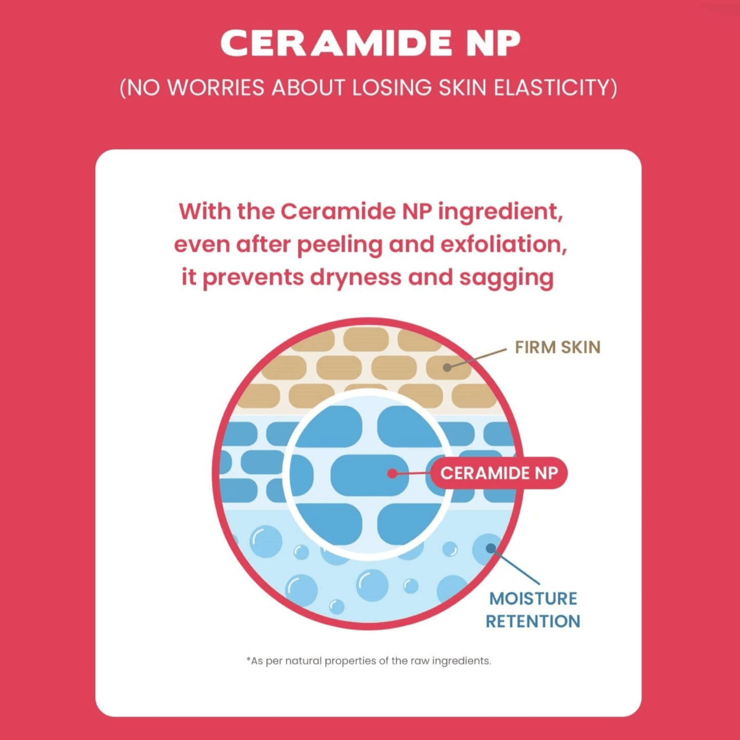 SKIN1004 Exfoliator 30ml SKIN1004 ZOMBIE BEAUTY Bloody Peel Light