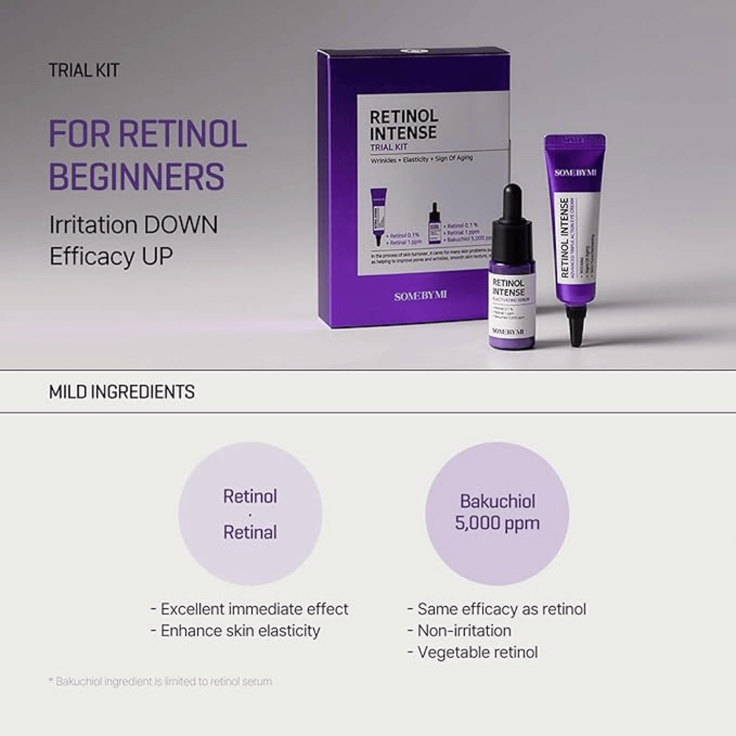 SOME BY MI Set SOME BY MI Retinol Intense Trial Kit