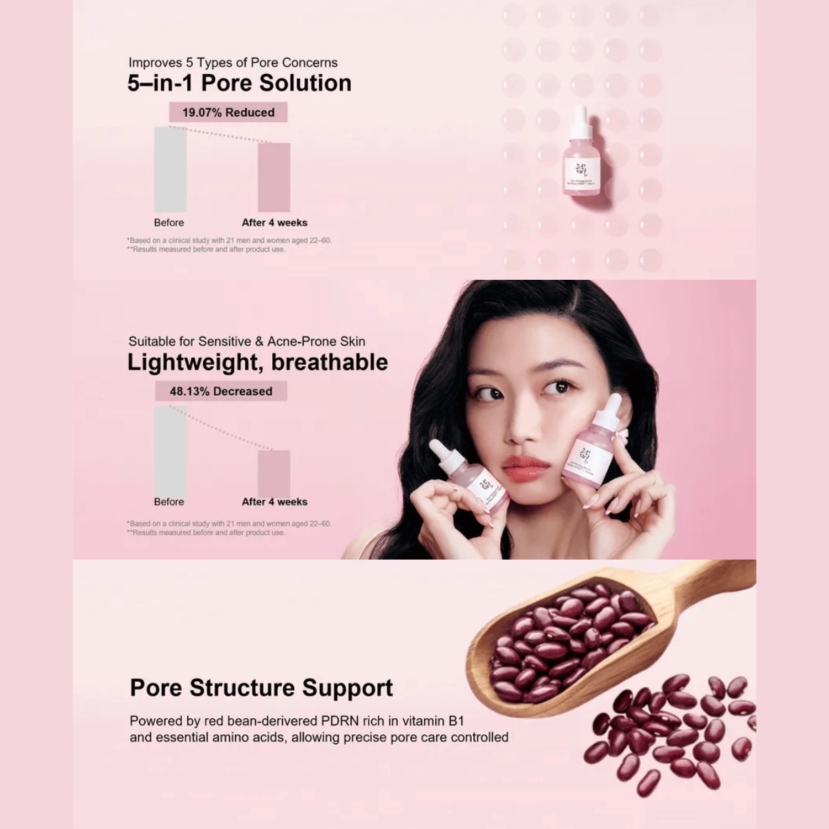 BEAUTY OF JOSEON Serum 30ml BEAUTY OF JOSEON Pore Firming Serum: Red Bean PDRN + Peptide