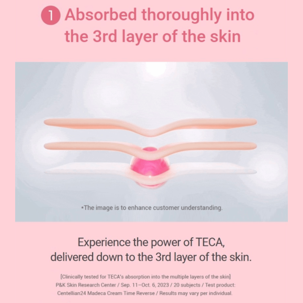 CENTELLIAN24 Cream 50ml CENTELLIAN24 Madeca Cream Time Reverse