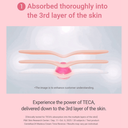 CENTELLIAN24 Cream 50ml CENTELLIAN24 Madeca Cream Time Reverse