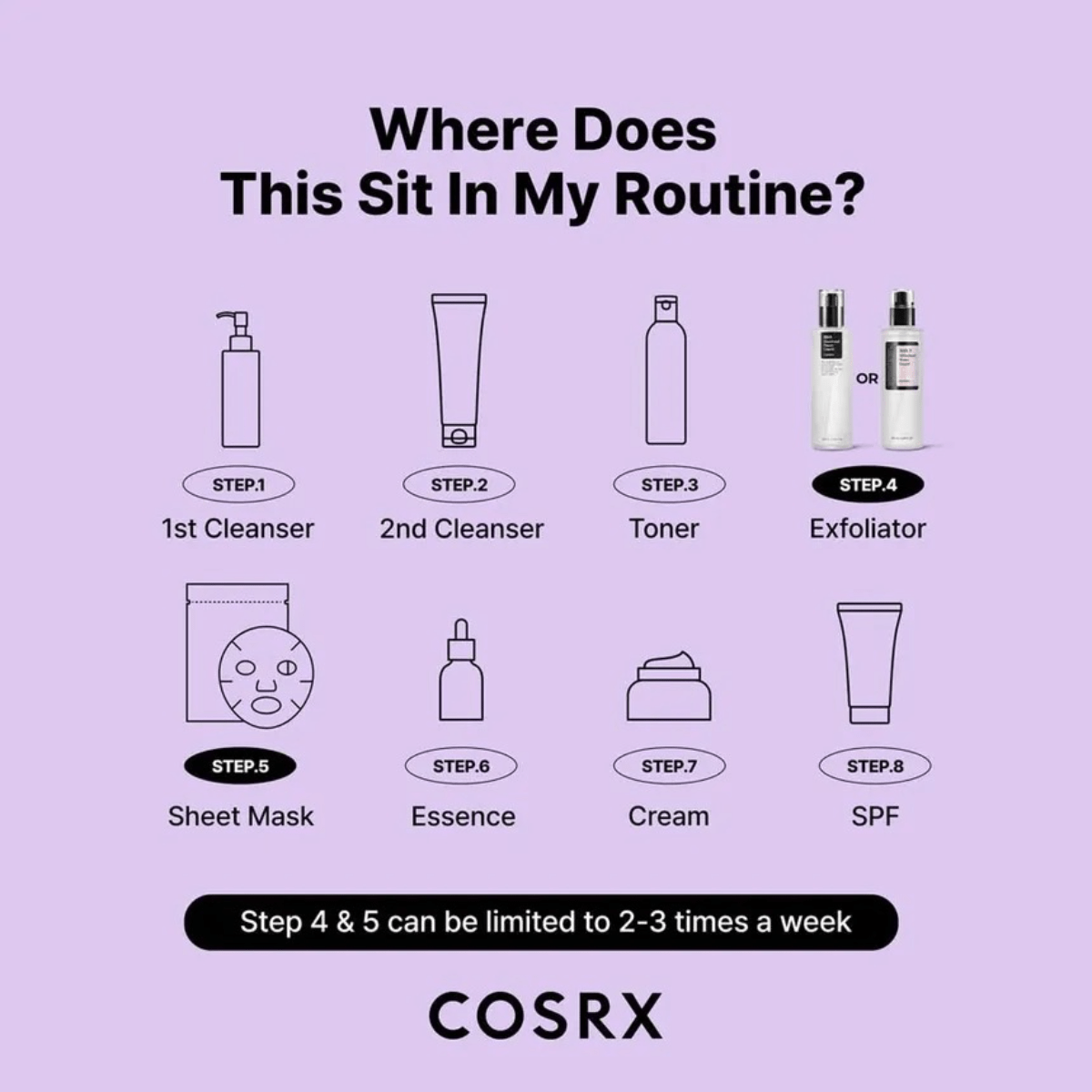 COSRX Exfoliator 100ml COSRX BHA Blackhead Power Liquid
