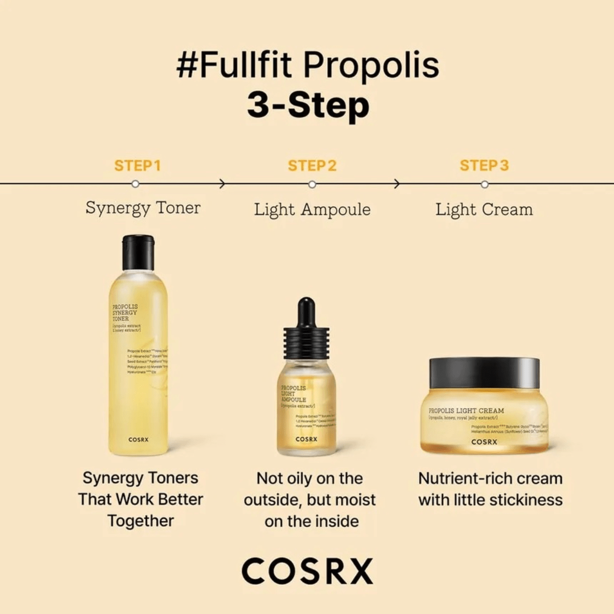 COSRX Toner COSRX Full Fit Propolis Synergy Toner