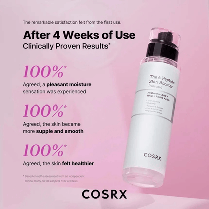 COSRX Booster 150ml COSRX The 6 Peptide Skin Booster
