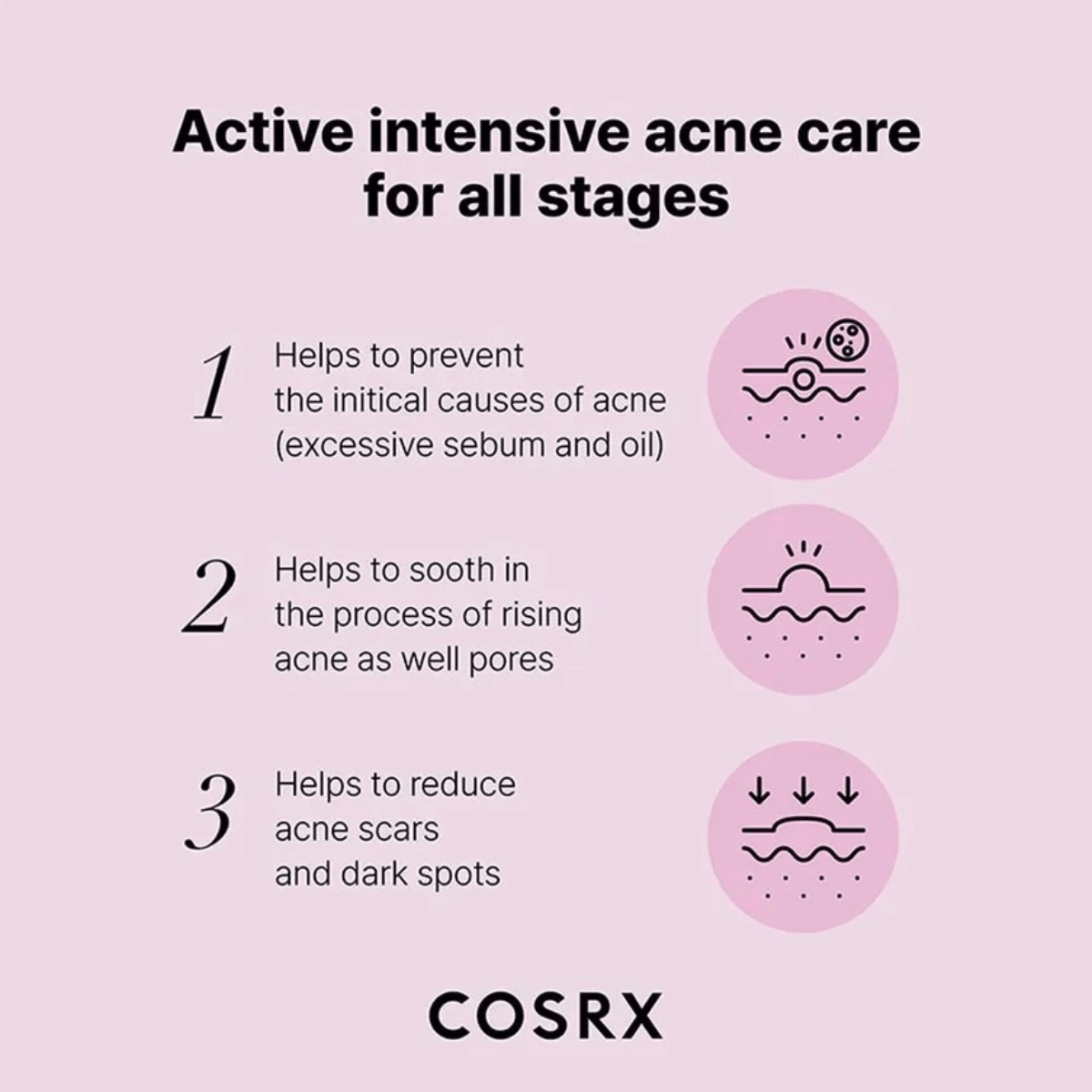 COSRX Serum 20ml COSRX The Niacinamide 15 Serum