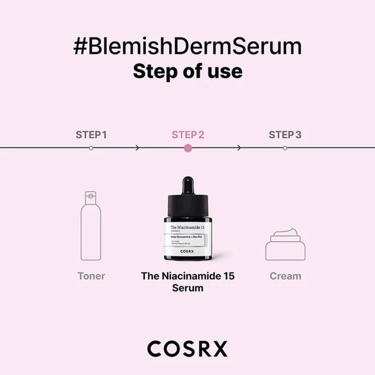 COSRX Serum 20ml COSRX The Niacinamide 15 Serum