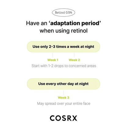 COSRX Facial Oil 20ml COSRX The Retinol 0.5 Oil