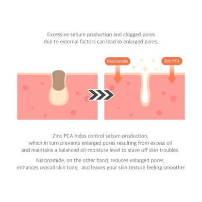 DR.ALTHEA 15% Niacinamide Purity Serum