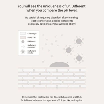 DR.DIFFERENT DR.DIFFERENT Zero Cleanser For Oily Skin 200ml