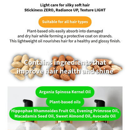 ELIZAVECCA Hair Oil 100ml ELIZAVECCA Cer-100 Hair Muscle Essence Oil