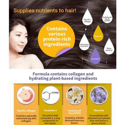 ELIZAVECCA Hair Treatment 100ml ELIZAVECCA Milky Piggy CER-100 Collagen Ceramide Coating Protein Treatment