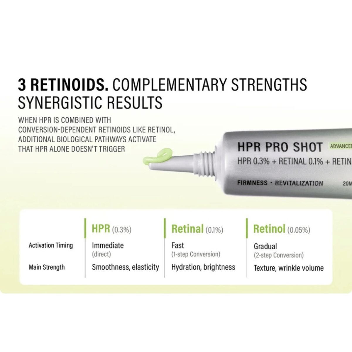 EPII Cream 20ml EPII HPR Pro Shot