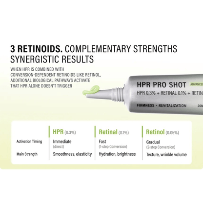 EPII Cream 20ml EPII HPR Pro Shot
