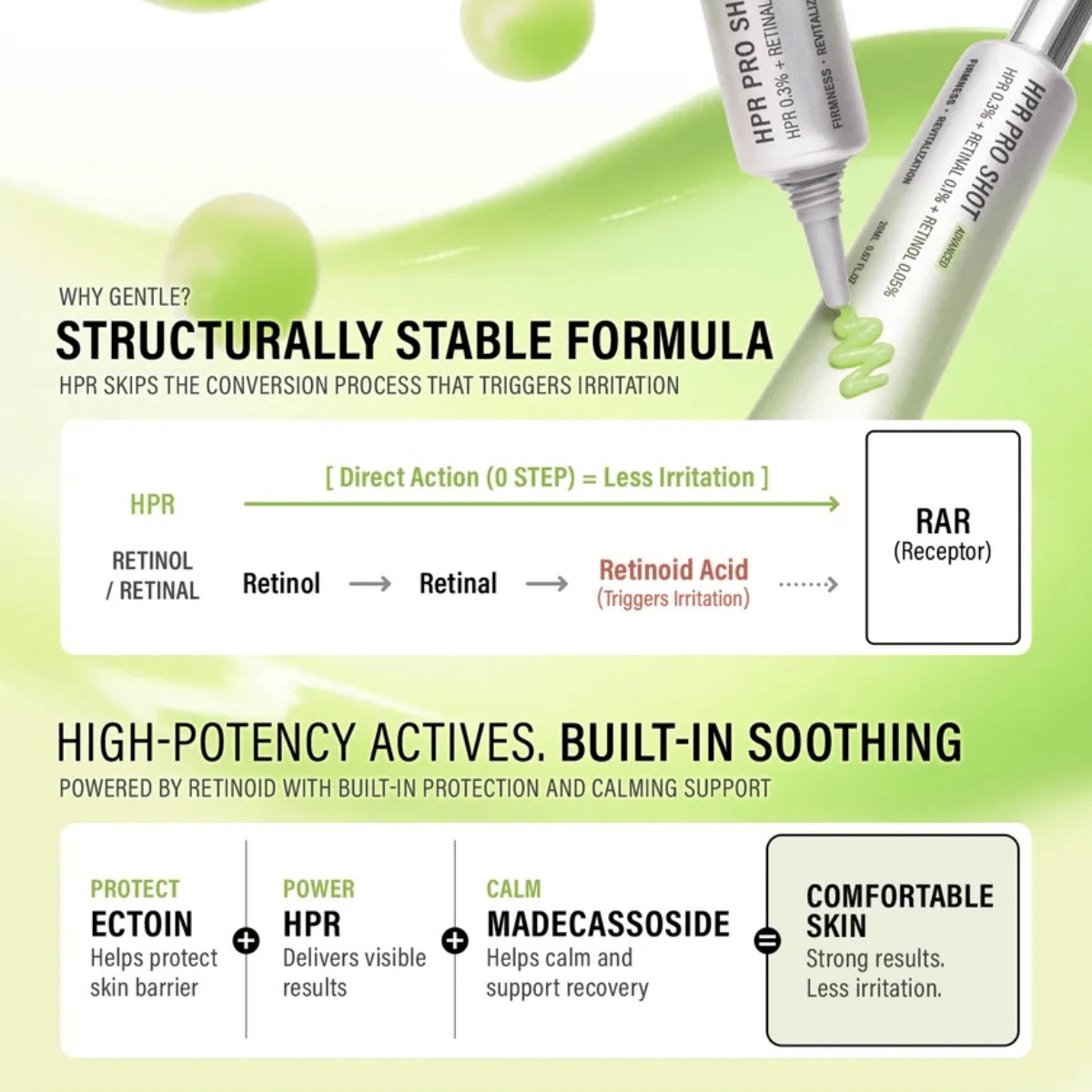 EPII Cream 20ml EPII HPR Pro Shot