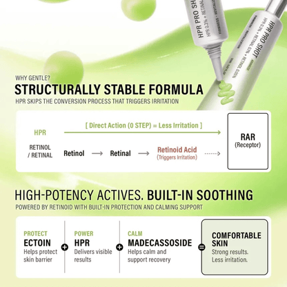 EPII Cream 20ml EPII HPR Pro Shot