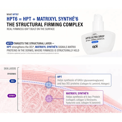 EPII Serum 30ml EPII HPT6 Ultra Drop 10%
