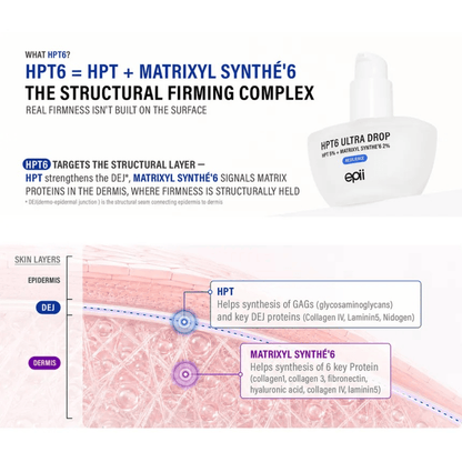 EPII Serum 30ml EPII HPT6 Ultra Drop 5%