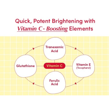 EQQUALBERRY Serum 30ml EQQUALBERRY Vitamin Illuminating Serum